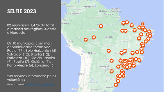Pesquisa SELFIE Brasil