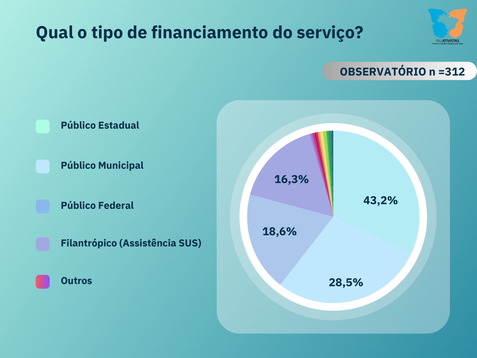 Observatório Nacional